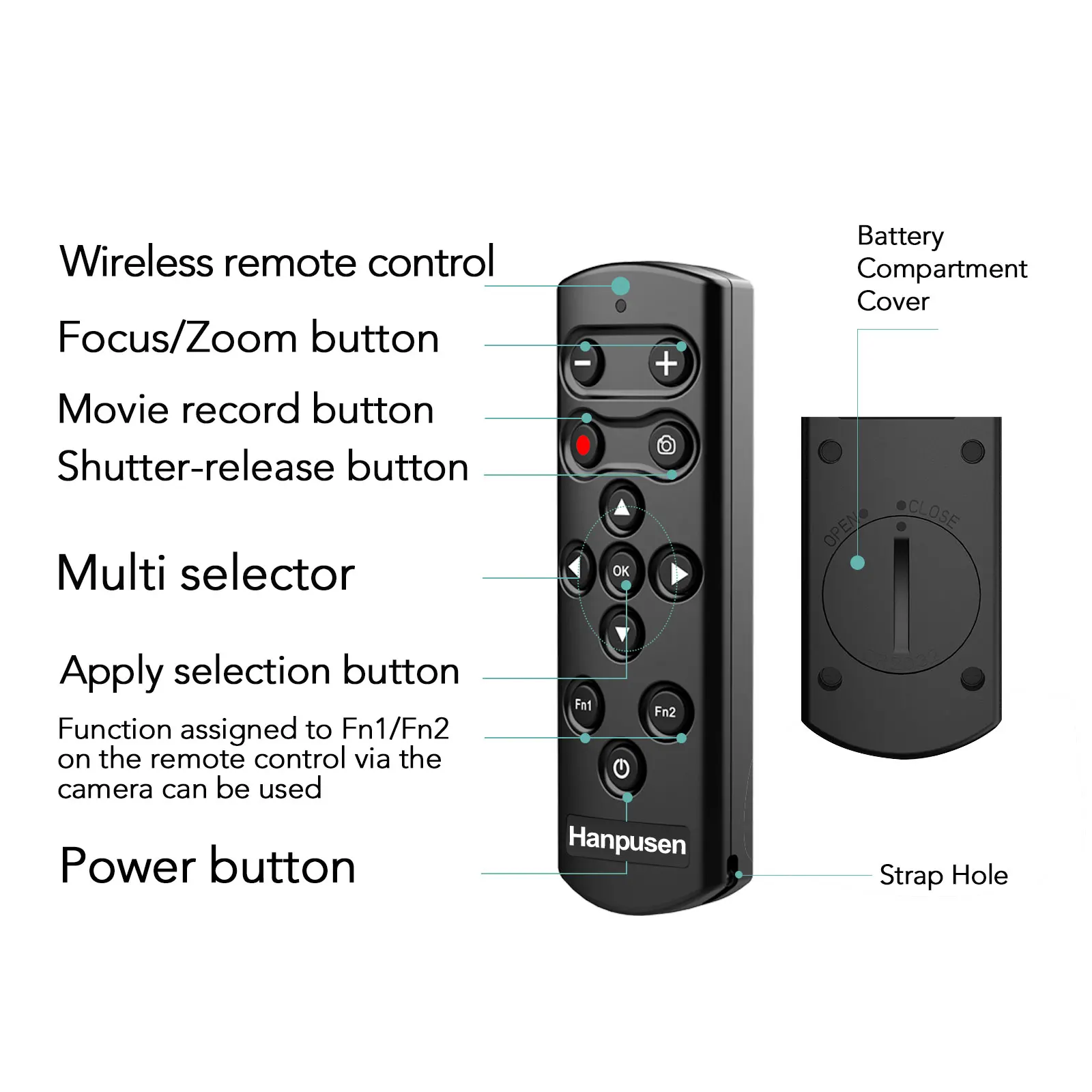 ML-L7B Wireless Remote Control Commander for Nikon Z5, Z30, Z6II Z7II Zfc Z50 COOLPIX P950 A1000 B600 P1000; Replace Nikon ML-L7 camera remote shutter button camera remote shutter release