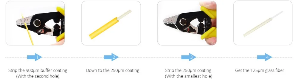 Ftth SC APC  Pigtail 1m Simplex Single Mode FTTH Cable SC APC Fiber Optic Pigtail SC Connector fibra optica SC Pigtail