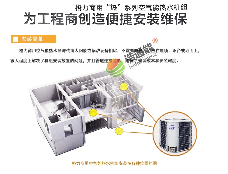格力空气源热泵详情页-5.
