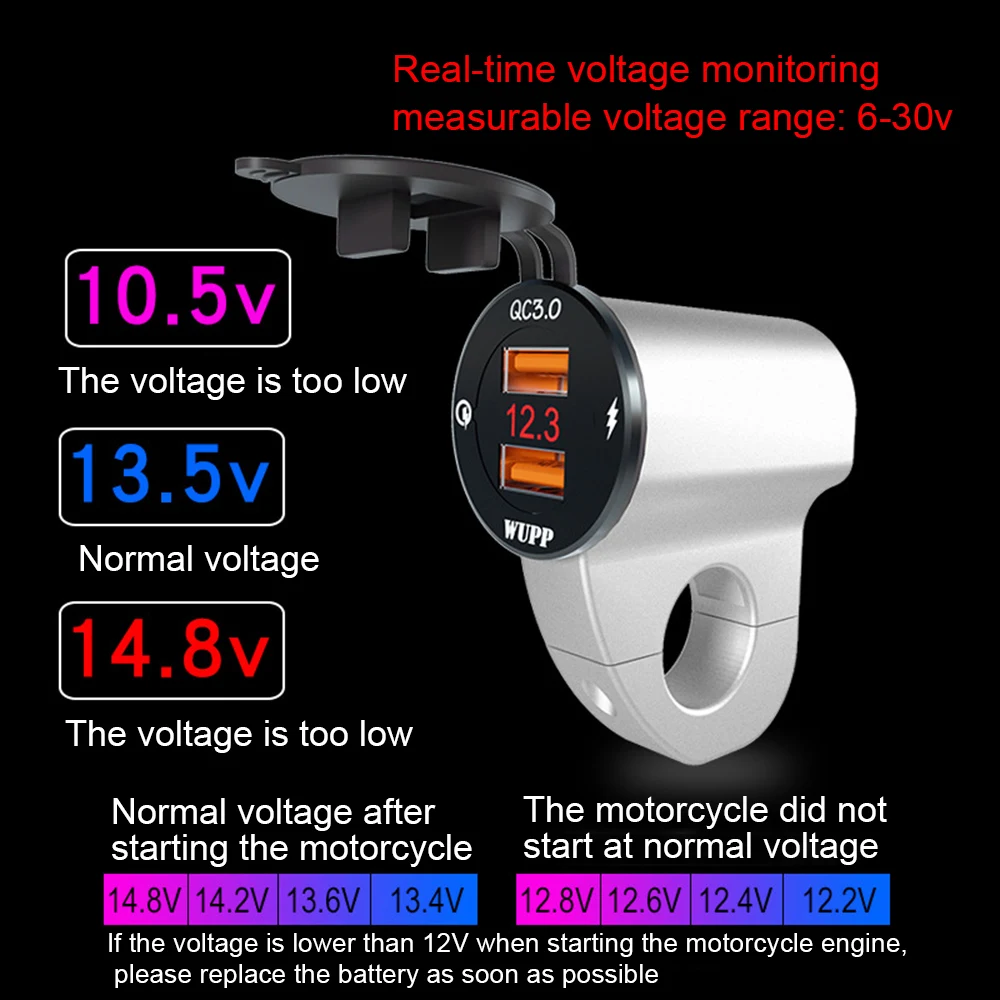 Motorcycle USB Chargers Digital Display Voltage QC3.0 Dual USB Super Fast Charge with Power Off