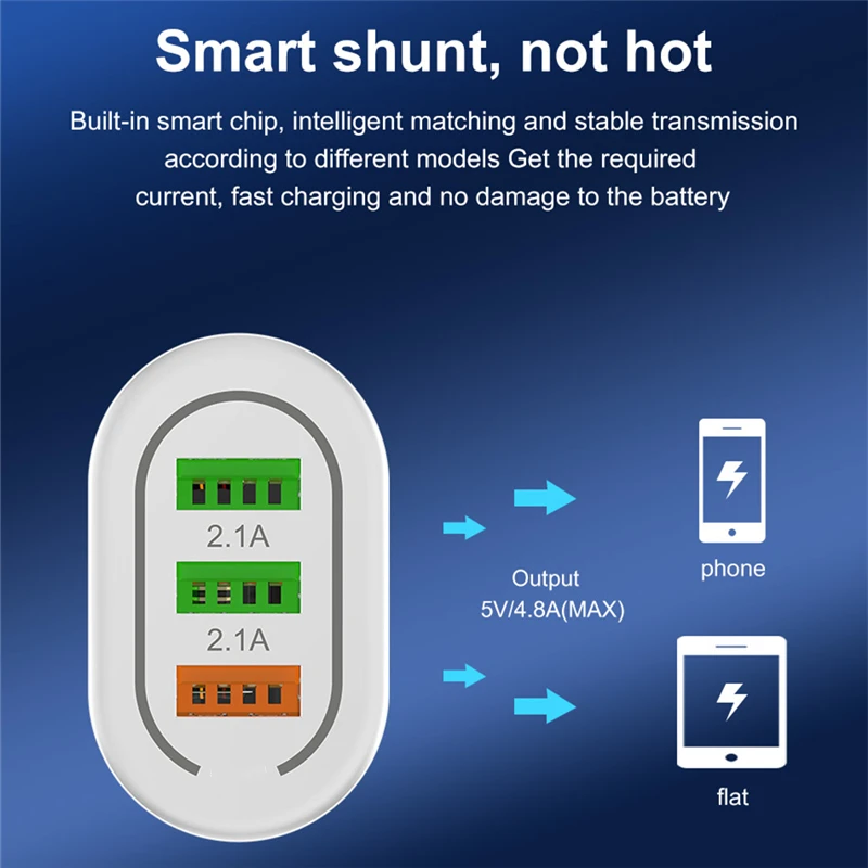 Рок QC 3,0 3 Порты и разъёмы USB Зарядное устройство быстрой зарядки для samsung S10 S9 Xiaomi Mi9 iPhone X 8 Быстродействующее зарядное устройство-адаптер для телефона