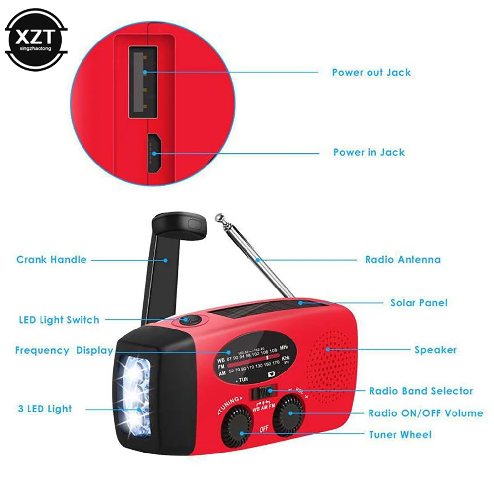 Solar Radio Emergency AM/FM/WB NOAA Weather Hand Crank With 3 LED Flashlight Speaker 1000 mAh USB Charging | Электроника