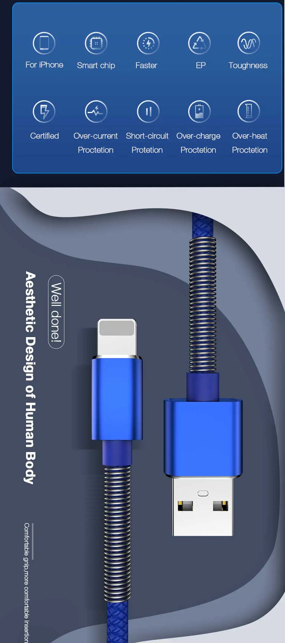 Gourde 2.4A USB кабель пружинный кабель для iPhone 11 Pro XR XS Max X 7 8 6 Plus Быстрая зарядка зарядное устройство кабель для передачи данных провод шнур адаптер