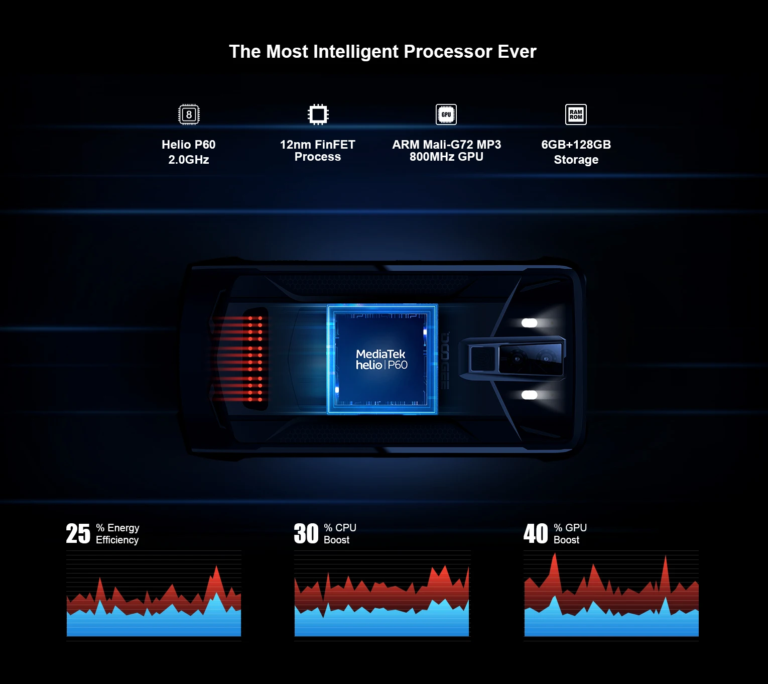 DOOGEE S90 IP68/IP69K прочный мобильный телефон Быстрая зарядка 6,18 ''19:9 экран 5050 мАч Восьмиядерный 6 ГБ 128 ГБ Android 8,1 Поддержка nfc