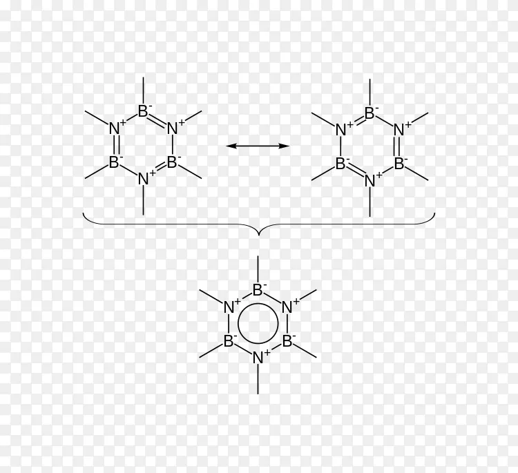 氮化硼六方晶系结构式纤锌矿png图片素材免费下载 图片编号 Png素材网