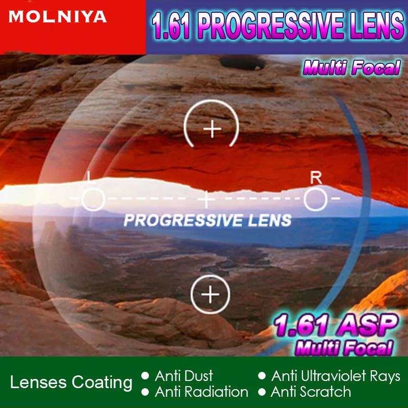 

1.61 Standard Progressive Prescription Spectacle Customized Optical Lenses 2 pcs with UV Protection & Anti-Reflection Coating