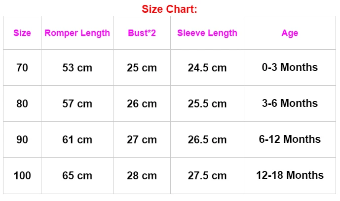 Floral Romper Autumn White Long Sleeve Toddler Infant Newborn Baby Kid Girl Round Neck Cotton Jumpsuit Clothing Outfits