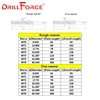 Drillforce Hand Reamers MT1/MT2/MT3/MT4/MT5 HSS Steel Fine/Rough-Edge Morse Taper Reamer For Milling Finishing Cutter Tool 3