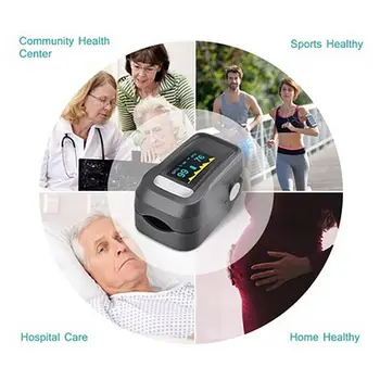 

SpO2 Fingertip Pulse Oximeter Oximetry Blood Oxygen Saturation Monitor with Alarm System & Pulse Sound Indicate,Rotatable OLED D