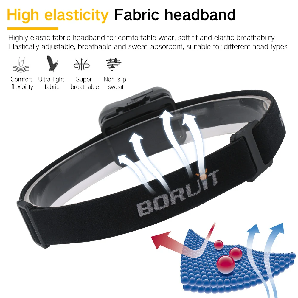 BORUiT B36 XP G2 + 2*3030 красный светильник светодиодный мини налобный фонарь 5 режимный