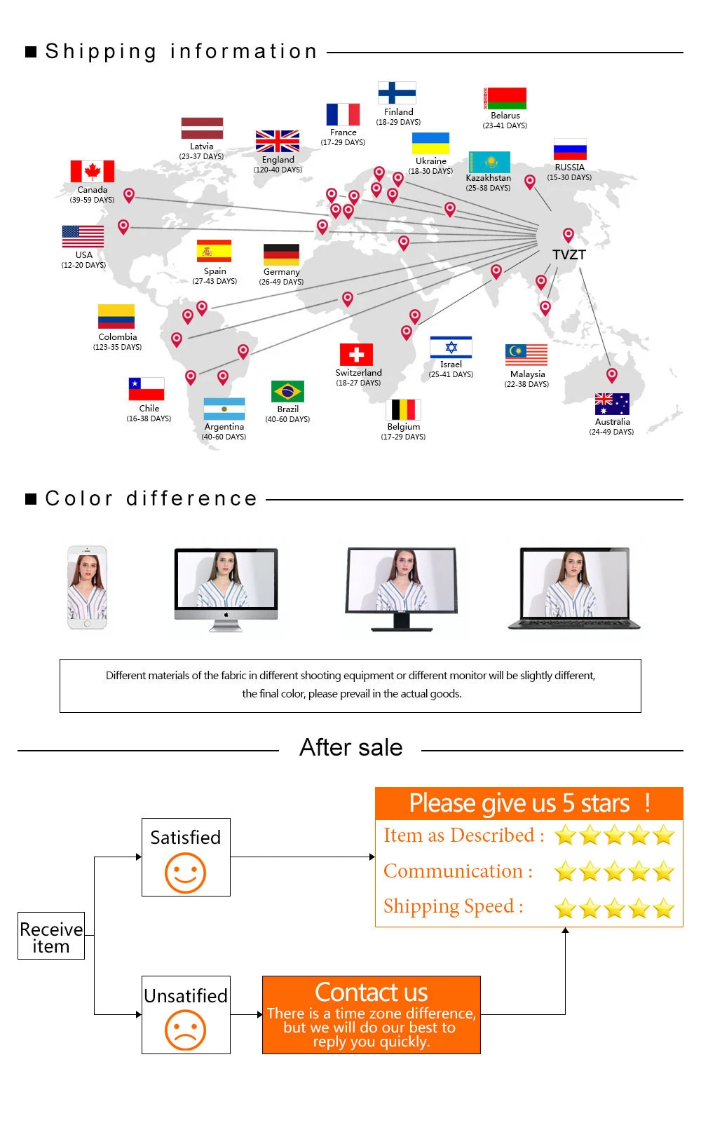 tvzt时效 -