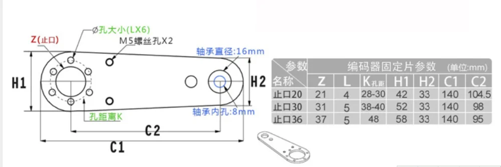 size bracket
