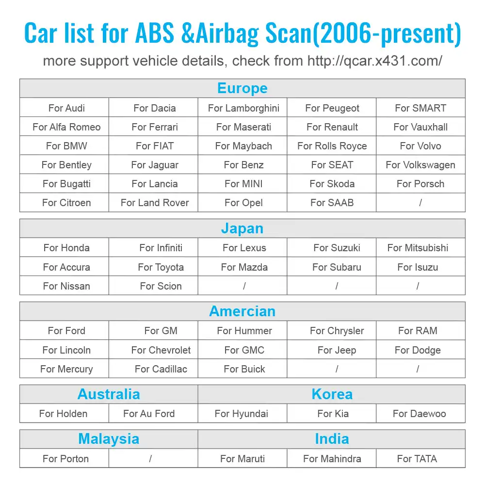 起動cr619車診断スキャナobd2スキャナエンジンabs Srsエアバッグ車のスキャナlaunch Obdii自動車診断ツール コードリーダー スキャンツール Aliexpress