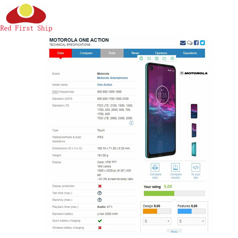 Замена ЖК переднего сенсорного экрана Стекло Внешний объектив для Motorola Moto One Action XT2013