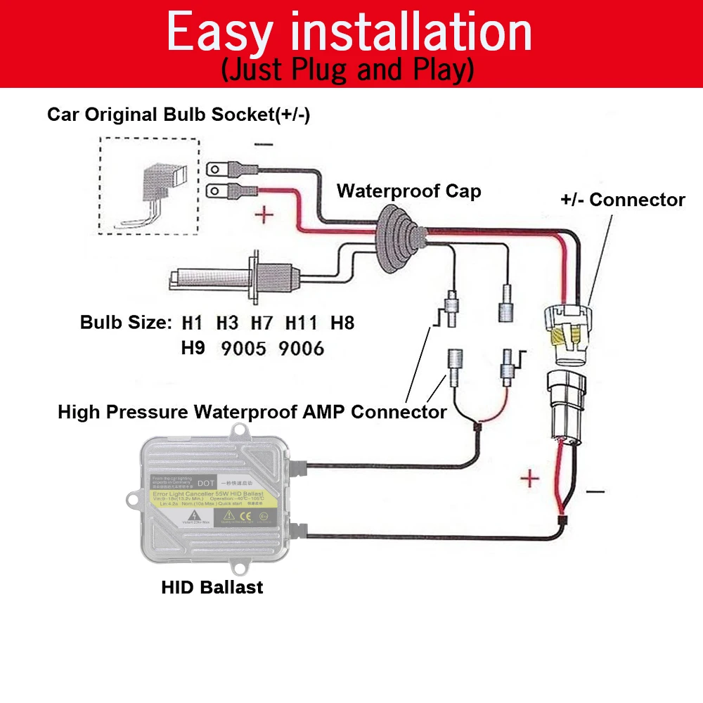 Cawanerl 55 Вт ксенона HID Лампы Балласт 4300K 10000K H1 H3 H4 H7 H8 H9 H11 9005 HB3 9006 HB4 9007 881 автомобилей