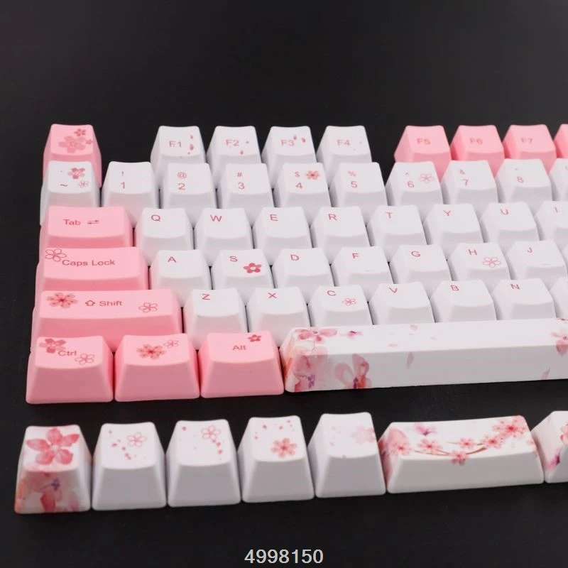 Combos de teclado e mouse