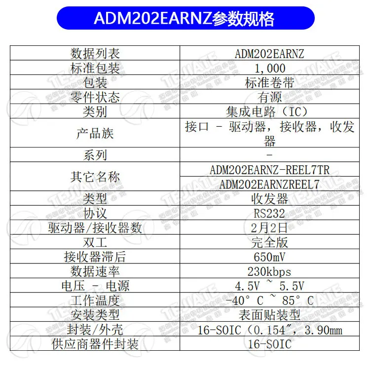 .06182.ADM202EARNZ