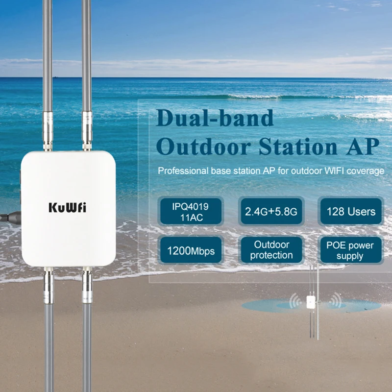 KuWFi 1200 Мбит/с гигабитный POE беспроводной Открытый AP маршрутизатор 802.11AC