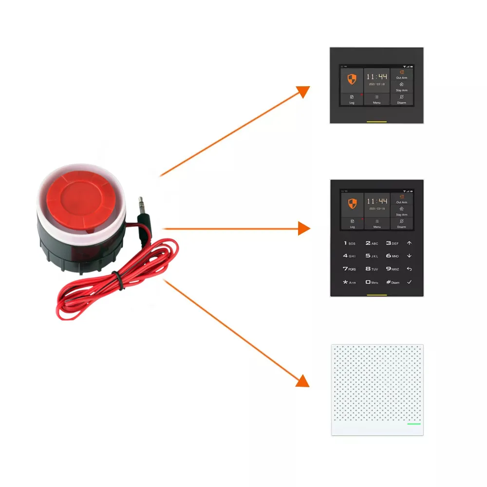 Staniot SR100 Red Mini Wired Durable 110dB Loudly Indoor Siren Horn For Home Security Sound For gsm Wireless Alarm System DC5V wireless panic alarm