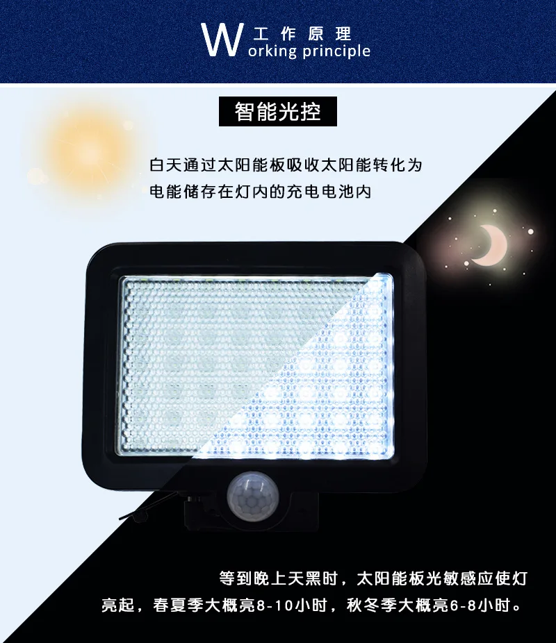Amazon Solar 56led, настенный светильник с разрезом, лампа для коридора, сада, подвесной небольшой уличный светильник, водостойкий