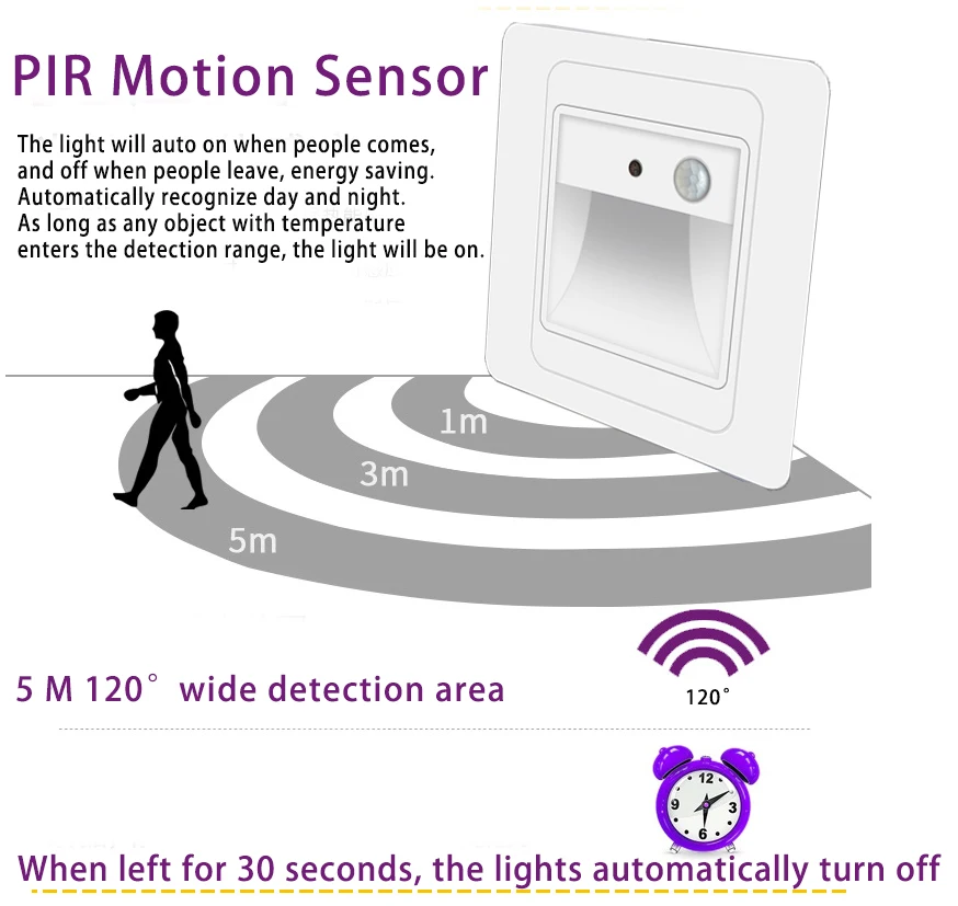 2W Night Light Intelligent Lamp PIR Motion Detector Sensor LED Stair Light Recessed Step Lamp Ladder Wall Kitchen Foyer