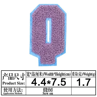 Q
