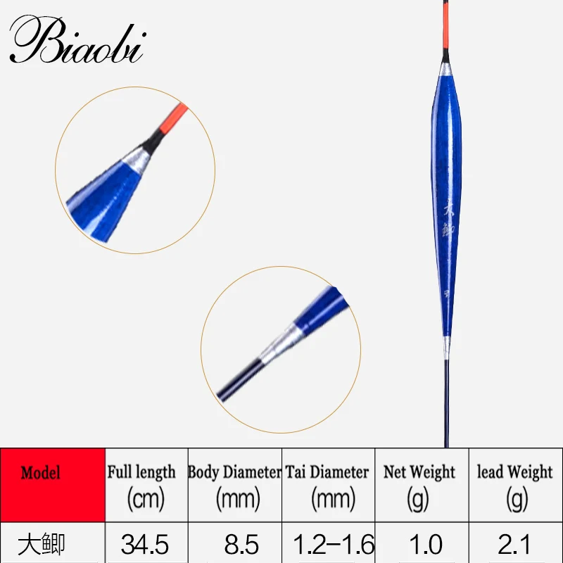 Рыболовные Поплавки для мелководья 7 шт./лот поплавки из материала Balsa доступны
