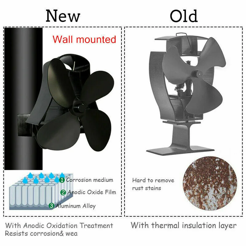

Silent Stove Fan Fireplace Heat Distribution Powered Wood Log Magnetic Flue Pipe