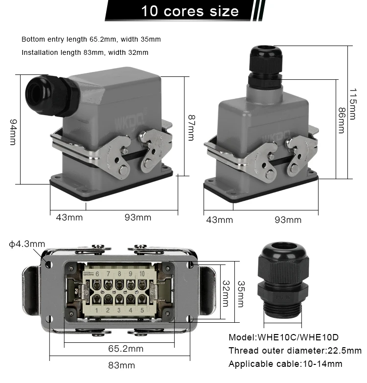 equipamentos e utensílios elétricos