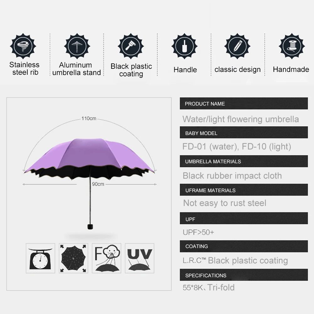 Зонт от УФ лучей зонт солнца волшебный цветочный купол Солнцезащитный