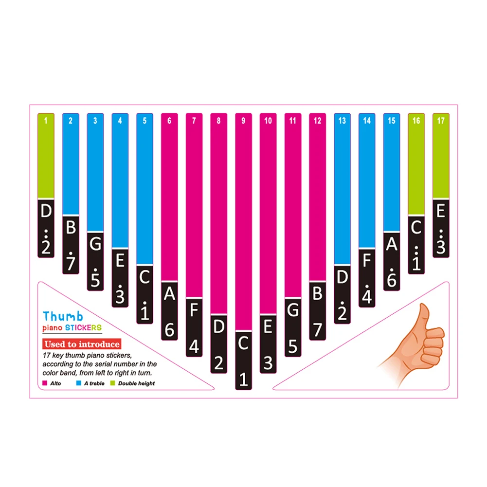 1 шт. шкала наклейка калимба палец Фортепиано Ключ Примечание наклейки перкуссия