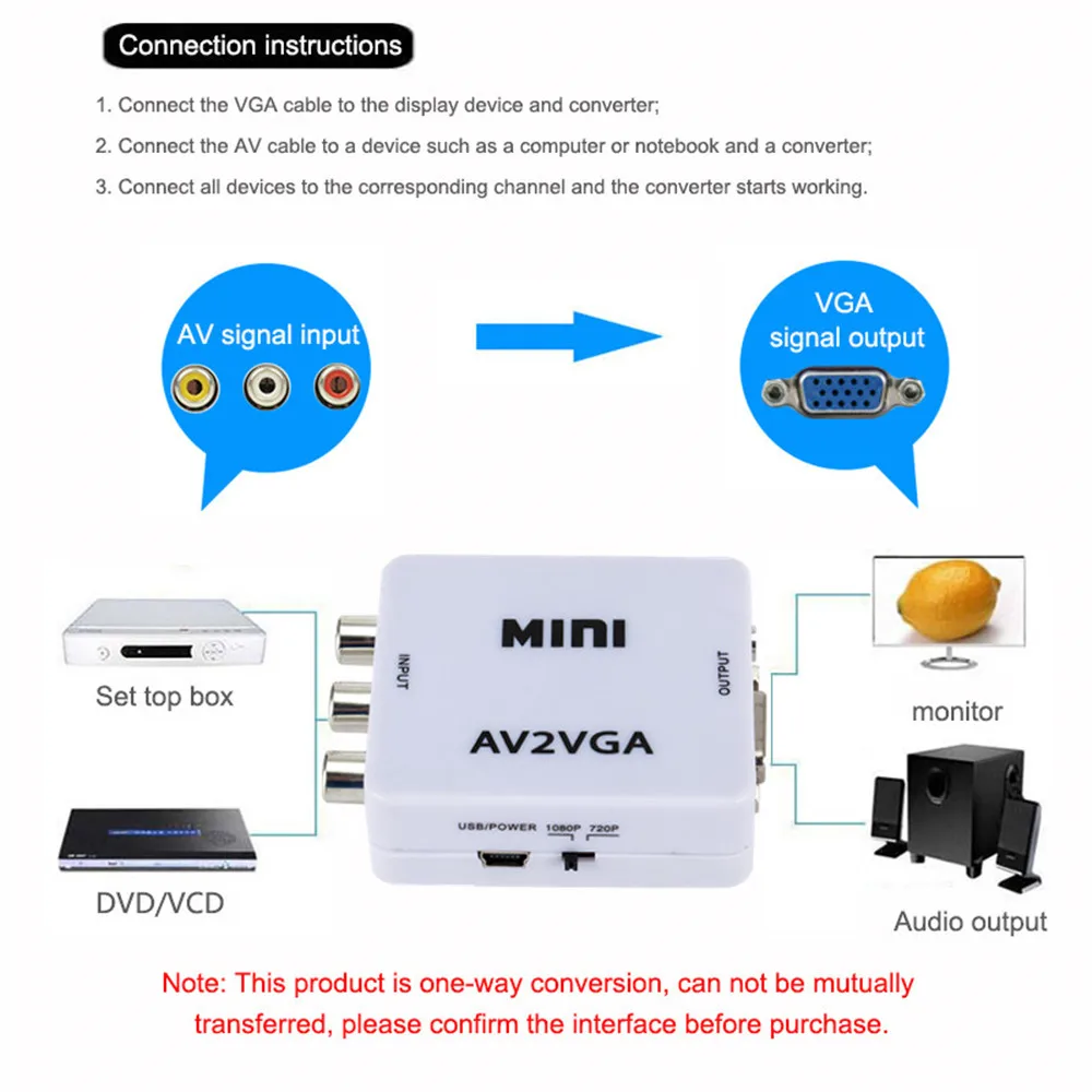  Grwibeou Hd AV2VGA Video Converter Box Convertitore Mini Av Rca Cvbs Al Convertitore Video Vga con 