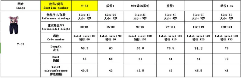 9086811222_977777111