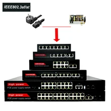 52V POE коммутатор Ethernet 24 Порты сети 10/100 Мбит/с Порты IEEE 802,3 AF/AT IP Камера Беспроводной AP сетевой коммутатор gigabit встроенный Мощность