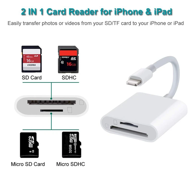 TF& SD Card Reader Dual Slot Camera Reader Adapter Game Camera Viewer Compatible for Xs/Xs Max/8 Plus/8/7 Plus/7 and IPa