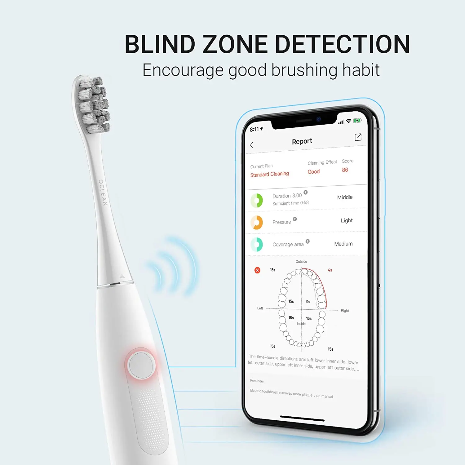 Ультразвуковая электрическая зубная щетка глобальная версия Oclean Z1