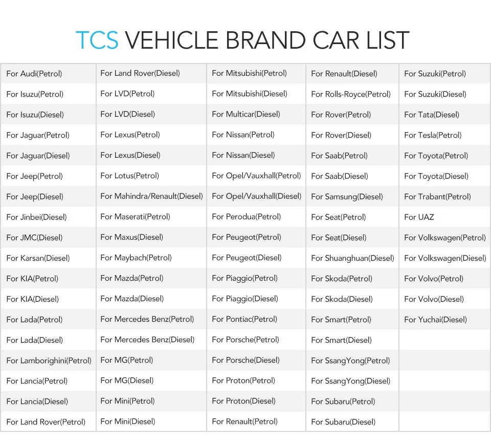 DS CDP TCS PRO 150 CAR LIST