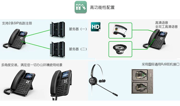 Стационарный IP телефон SOHOIP телефон промышленный телефон 2 SIP линии HD голосовой POE с поддержкой наушников Smart Deskphone