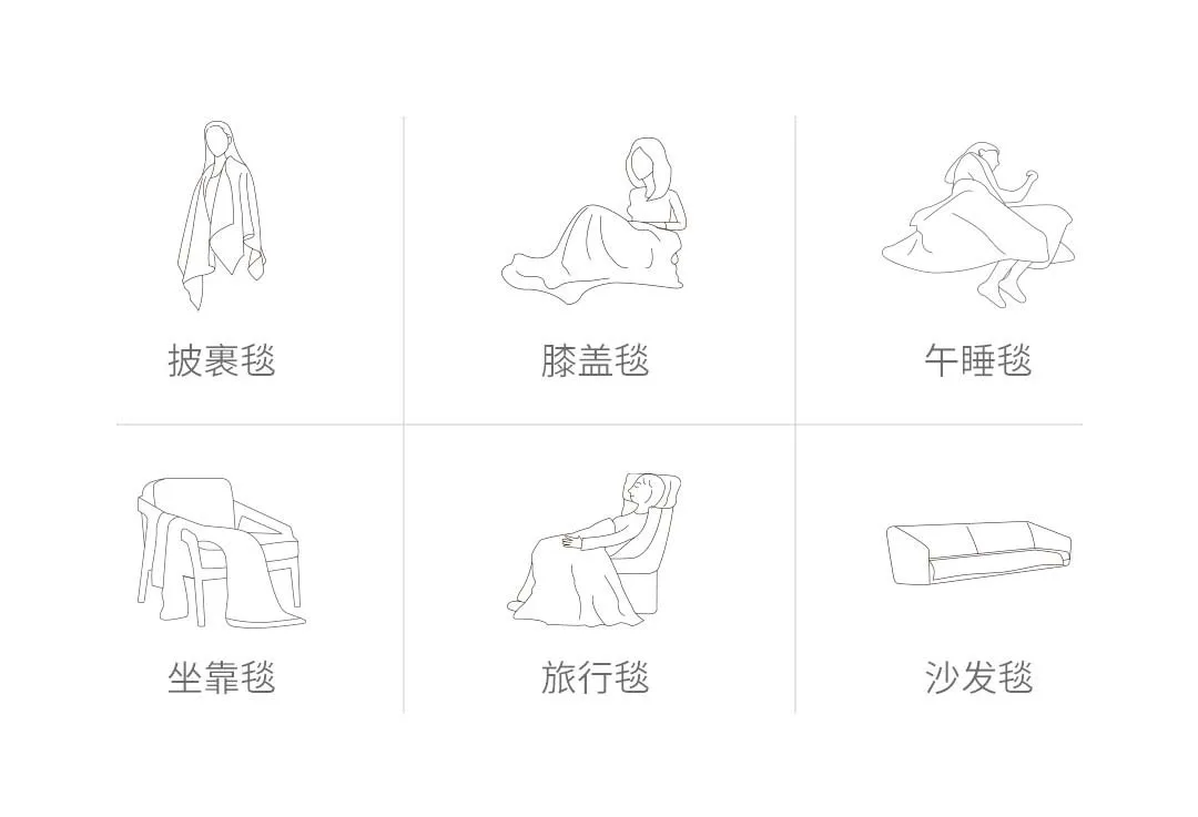Xiaomi Washable Electric Blanket 220V 6-Grade Heating Electric Heated Blanket Dormitory Bedroom Sofa Heating Carpet Quilt Towel