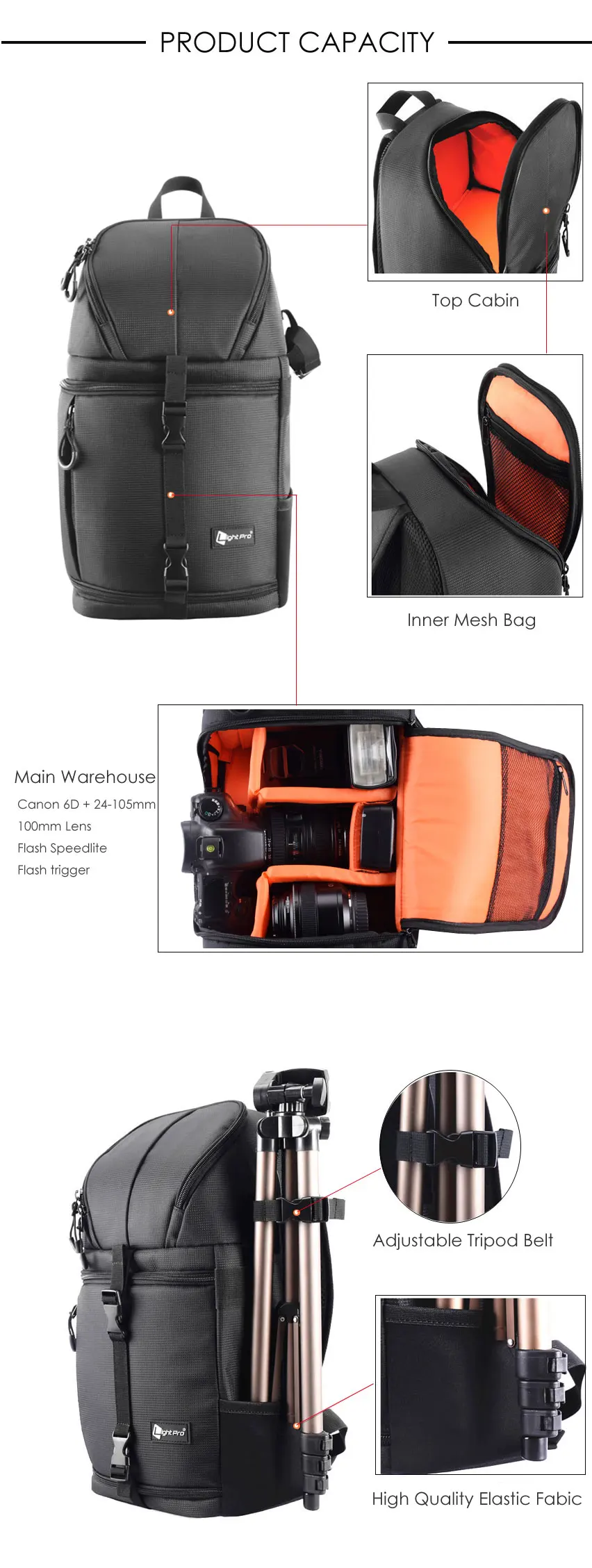 Светильник Pro Sling Bag, сумка через плечо, водонепроницаемая, водостойкая, с дождевиком, для Canon, для Nikon, для sony, SLR, DSLR, сумки для камер