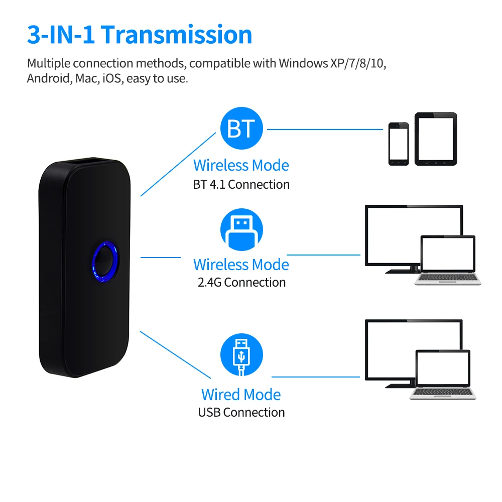 Handheld 3-in-1 Barcode Scanner 1D/2D/QR Bar Code Reader Support Bluetooth /2.4G Wireless /USB Wired Connection for Supermarket barcode scanner