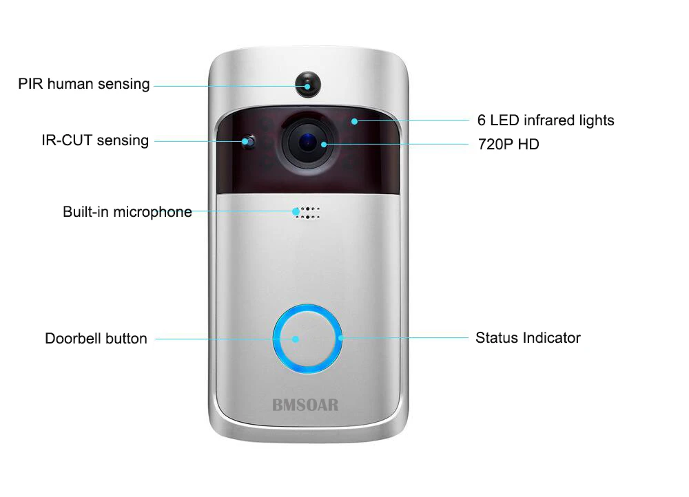 WiFi дверной звонок, видео камера 720 P, домашний дверной звонок, камера, двухсторонняя аудио поддержка, облачное хранилище, 166 градусов, широкий угол