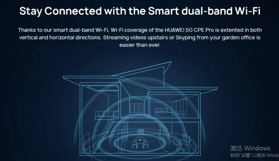 Huawei 5G CPE Pro(H112-372)5G NSA+SA(n41/n77/n78/n79),4G LTE(B1/3/5/7/8/18/19/20/28/32/34/38/39/40/41/42/43) CPE Wireless Router