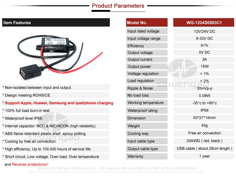 WG-1224S0503C1 Specs