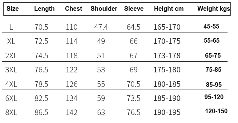 size chart men