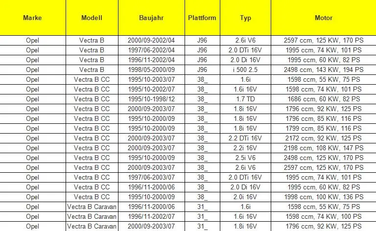 Для VAUXHALL VECTRA B C ZAFIRA A B насос омывателя 90585362 90585762 1450185 1450173 1H6955651 7682336