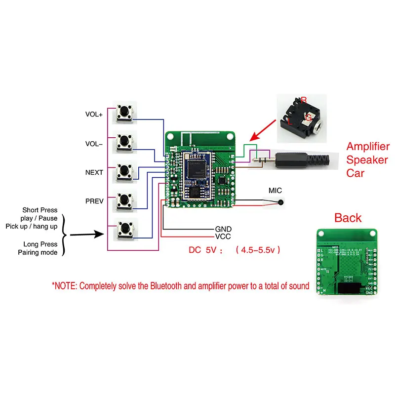 QCC3008 TWS o автомобильный Bluetooth приемник плата APTXLL без потерь музыка Hifi 5 0 в источник