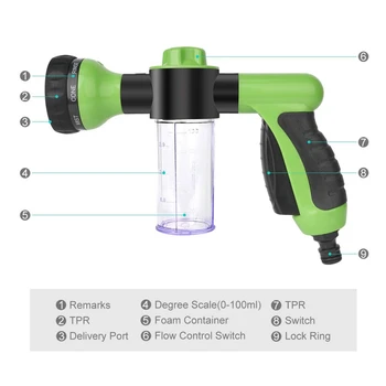 

Hot Hot Car Foam Washer 8 in 1 Sprayer Garden Hose Nozzle Sprayer For Carpet Plants Pressure Washer