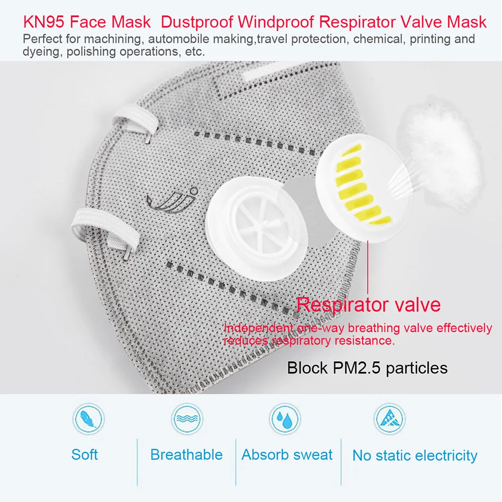 

KN95 Anti Virus Anti-pollution Face Mask Dust-proof Protective Mouth Masks Outdoor Safe Breathable Mask with Breathing Valve New