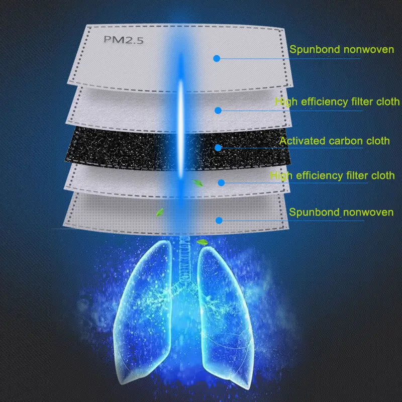 Newly 1 Pcs Mouth Face Mask Cotton Dustproof Breathable PM2.5 for Outdoor Cycling Winter FIF66